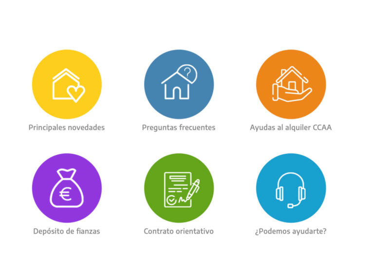 Fomento lanza una web para informar a la ciudadanía de sus derechos y deberes en materia de alquiler de vivienda