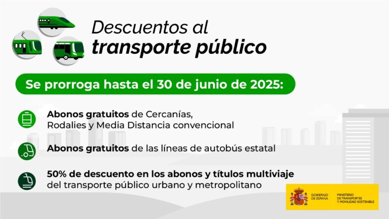 Los descuentos en transporte público se amplían con rebajas de hasta el 100% en toda España