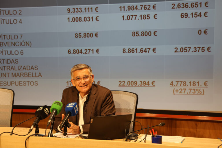 La Tenencia de Alcaldía de San Pedro Alcántara incrementa el presupuesto a 22 millones para 2025