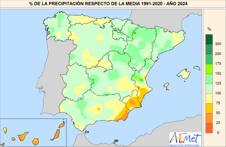 La temperatura media española marca el tercer registro más alto en 63 años