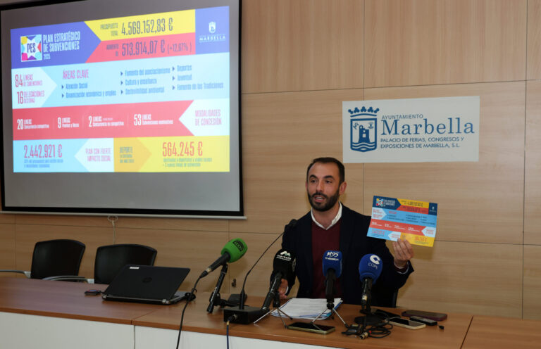 El Ayuntamiento de Marbella incrementa a 4,5 millones las subvenciones municipales para 2025